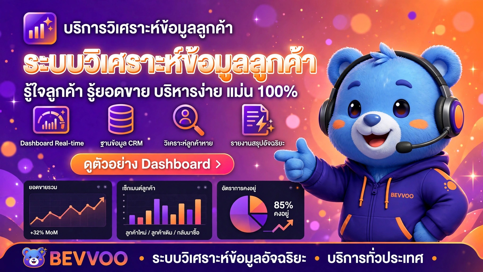 ระบบวิเคราะห์ข้อมูลลูกค้า Dashboard ร้านน้ำ รู้ยอดขาย รู้ใจลูกค้า แม่น 100% - Bevvoo